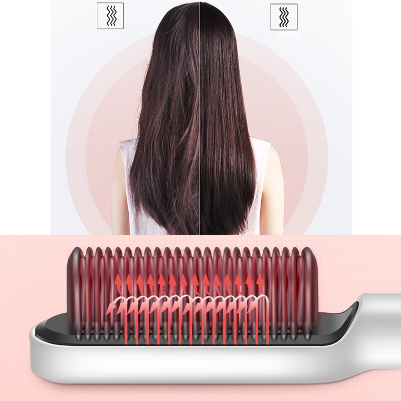 Electric Professional Hair Straightener Brush Heated Comb Straightening Combs Men Beard Hair Straight & Curly Styling Tool